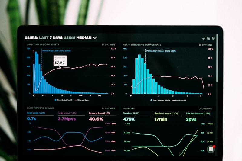 Dashboard interface representing Salto Vietnam case studies